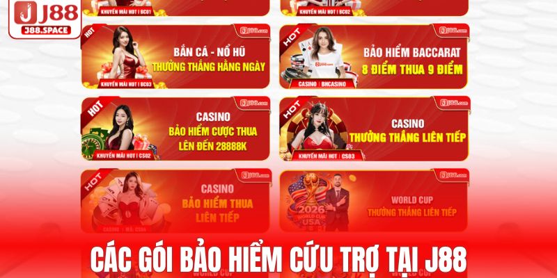 Các gói bảo hiểm cứu trợ tại nhà cái J88