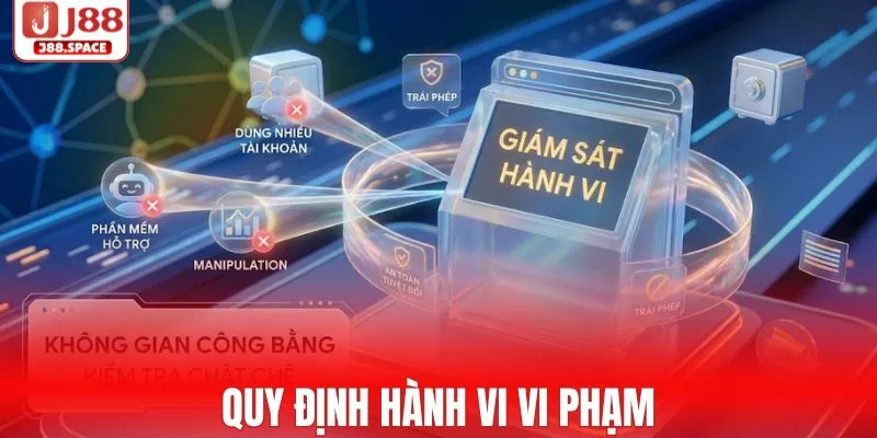 Quy định hành vi vi phạm