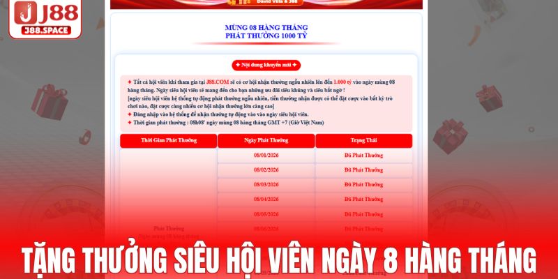 Tặng thưởng siêu hội viên ngày 8 hàng tháng