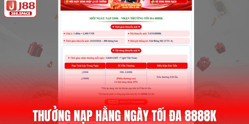 Thưởng nạp hằng ngày nhận chiết khấu khủng
